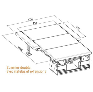double box spring dimensions