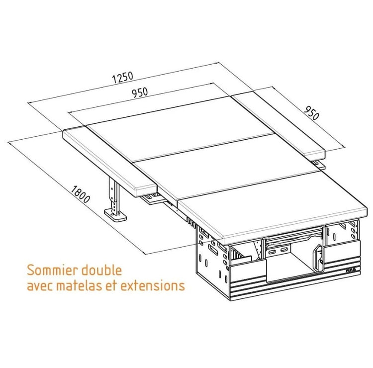 double box spring dimensions