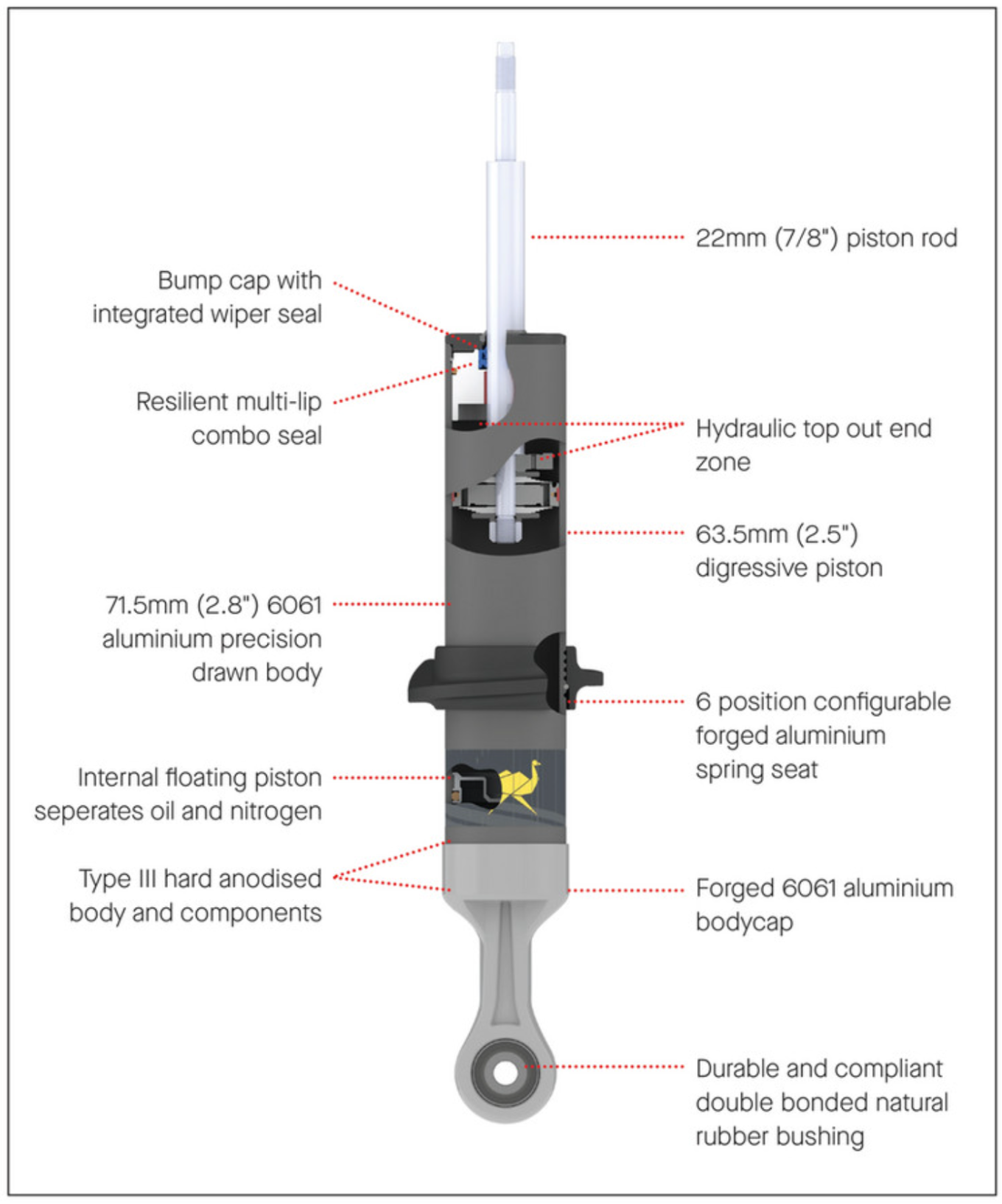 MT64 shock absorber explanation