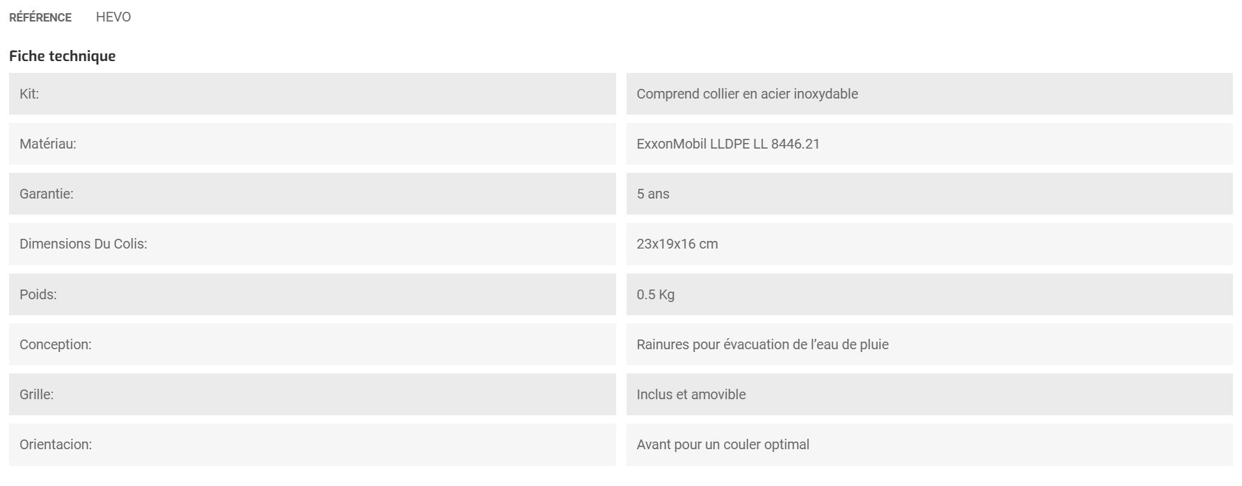 HEVO reference technical details table