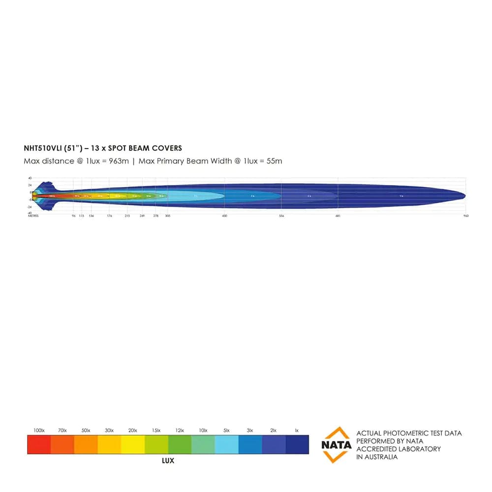 39 LED Osram Bushranger Bar - 51" Series SR