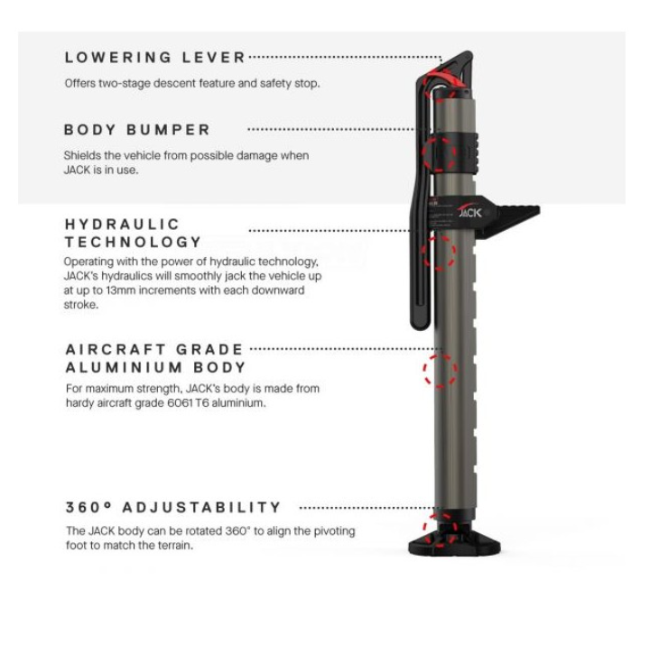 billboard technical description jack arb grey