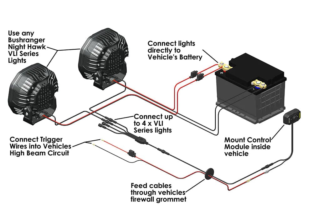 Electric beam for LED Bushranger Night Hawk Series SR