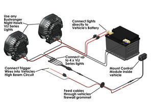 Electric beam for LED Bushranger Night Hawk Series SR