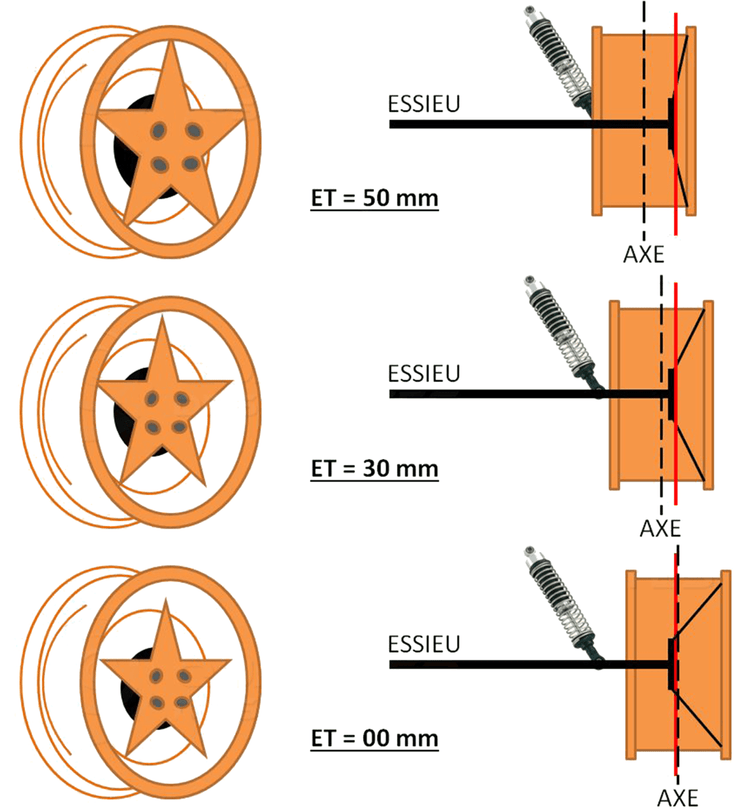 MANANO aluminum wheel - Ford Ranger 2012+ - (choice of size and color)