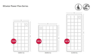 Solar panels - Solara DC Solar - flexible and economical E485M31 - 110W