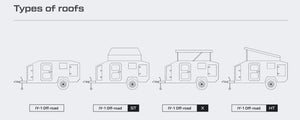 IRONYAK IY-1 all-terrain trailer - Number 1 in Europe