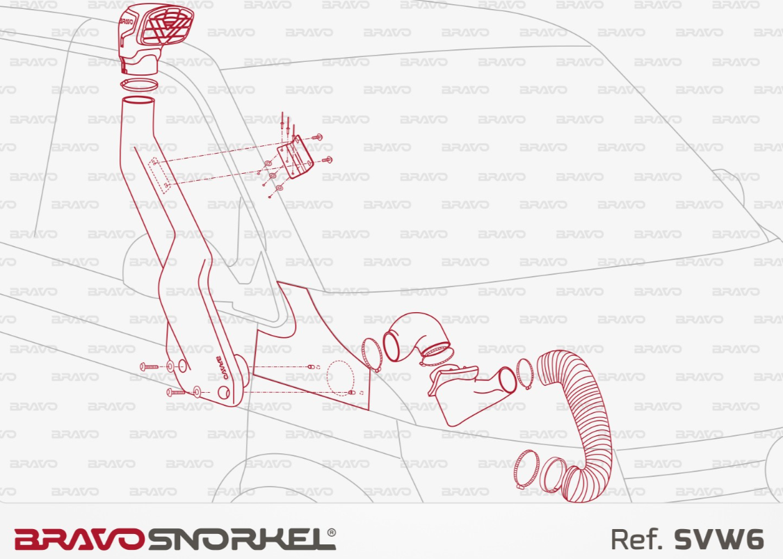 red snorkel bravo mounting plan