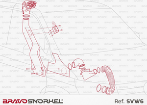 red snorkel bravo mounting plan