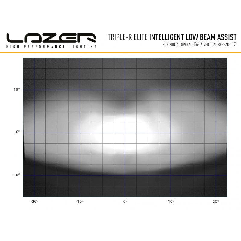 Lazer Triple-R 1250 12 LED bar - CE approved