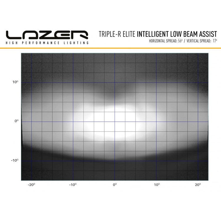 Lazer Triple-R 1250 12 LED bar - CE approved