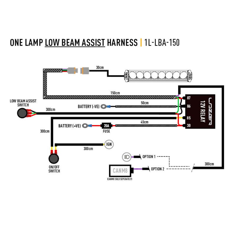 Lazer Triple-R 1250 12 LED bar - CE approved