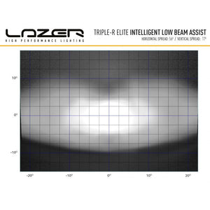 8 LED bar - Lazer Triple-R 1000 ELITE - CE approved