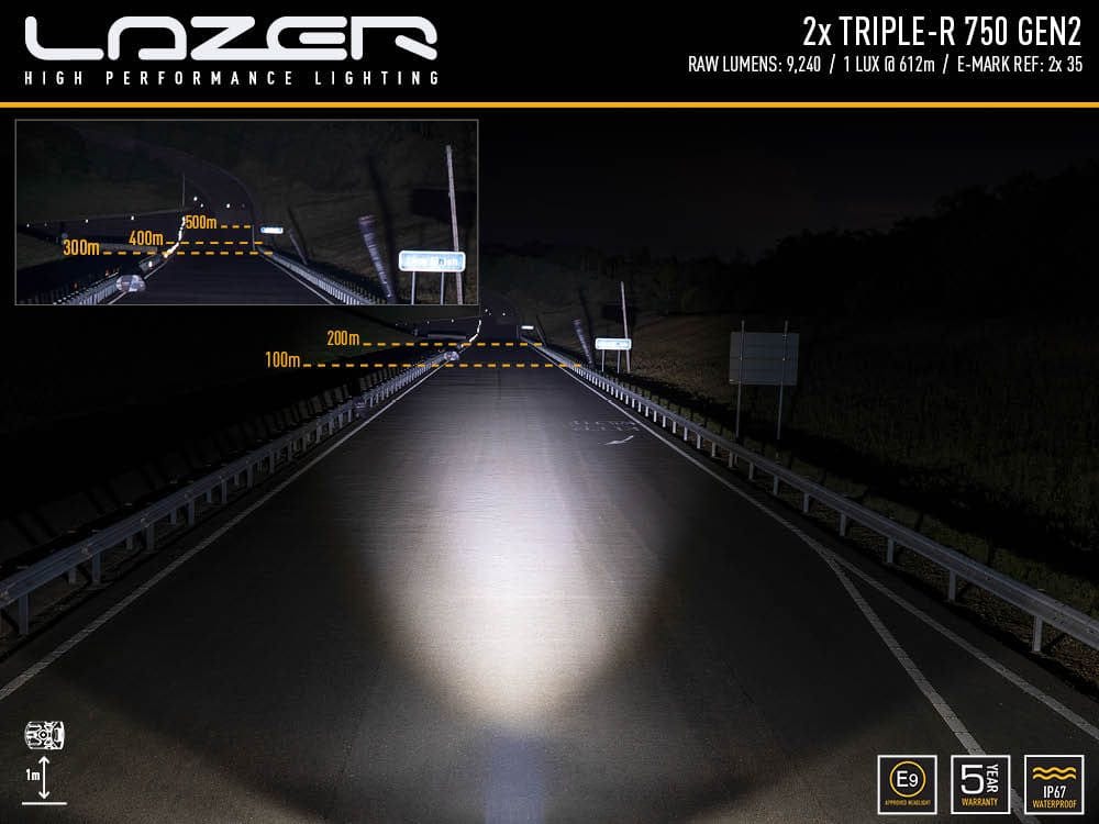 Lazer lighting with grille integration - Triple-R 750 - Toyota VDJ200 2015+