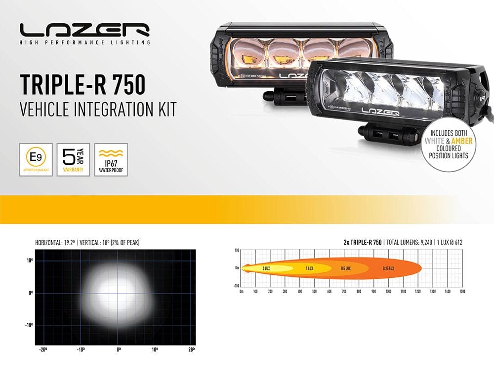 Lazer lighting with grille integration - Triple-R 750 - Toyota VDJ200 2015+