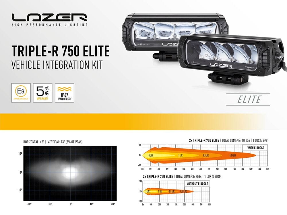 Lazer front lighting - Triple-R 750 Elite - Toyota VDJ200 2015+