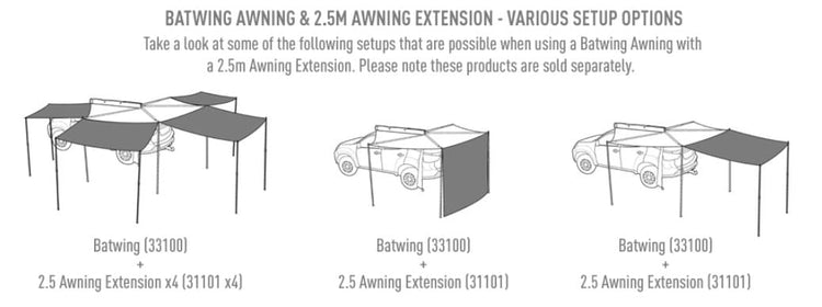 Extension ofAwning - Straight wall for blinds RHINORACK Batwing / Sunseeker 2.5