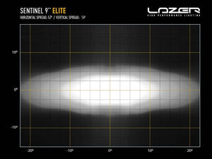 Sentinel 9 inch white light - Lazer Elite - with position lights - Homologated CE