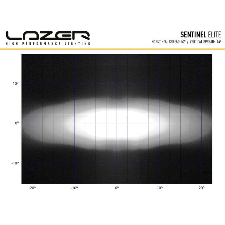 Lazer 24 LED with position lights - Sentinel 9" black - EEC approved