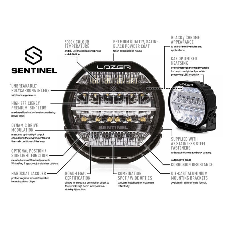 Lazer 24 LED with position lights - Sentinel 9" black - EEC approved