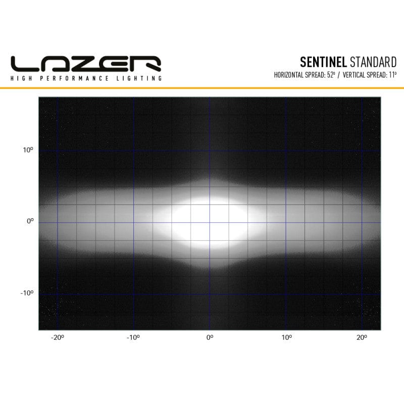 Lazer LED light - Sentinel 9" black with position lights - CE approved