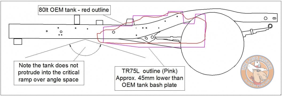 Diesel replacement tank 150L Long Ranger - Toyota Hilux Revo 2016+